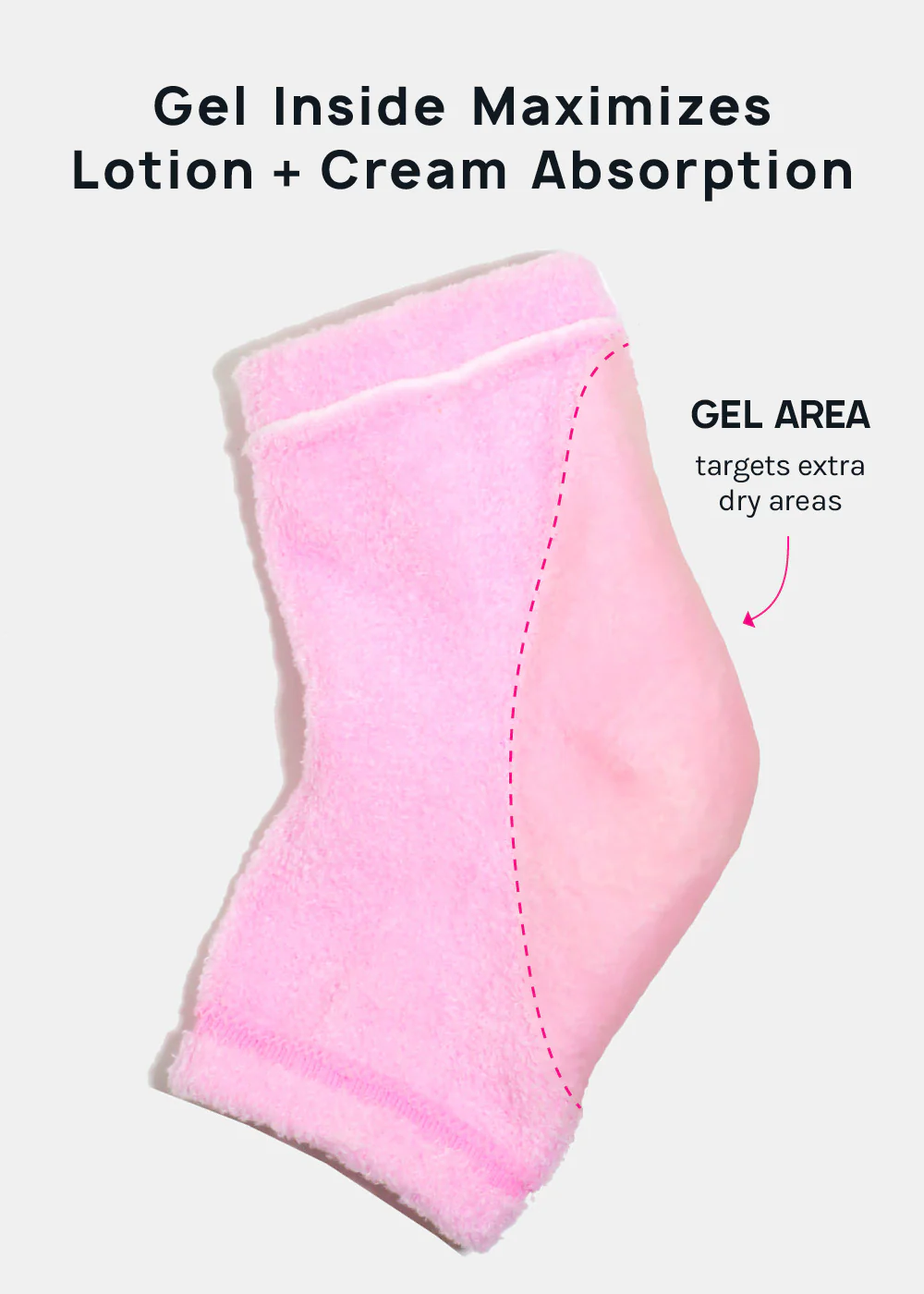 A+ Gel Lined Heel and Elbow Spa Cover - Image 6