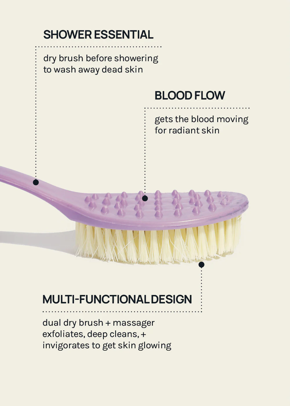 AOA Body Dry Brush - Image 5