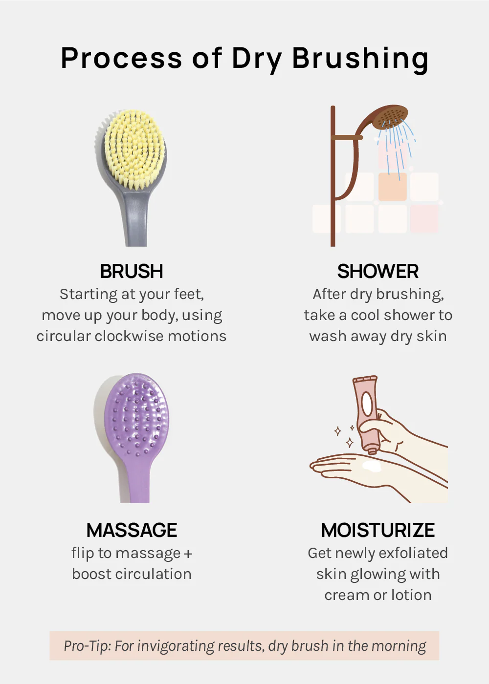 AOA Body Dry Brush - Image 8