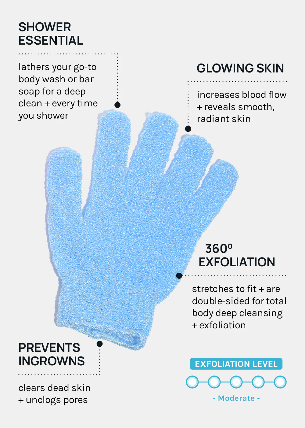 AOA Exfoliating Bath Gloves - Image 5