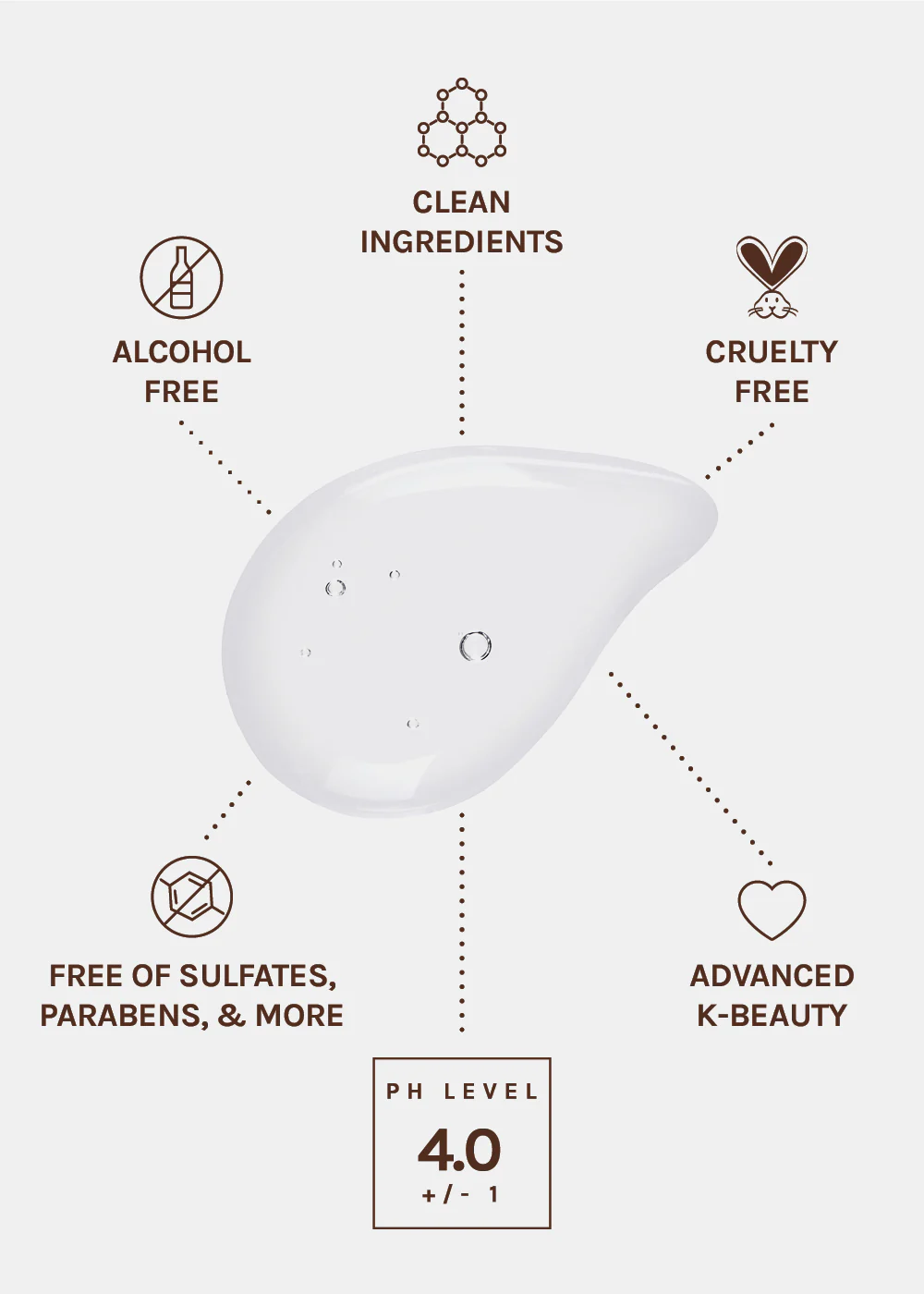 AOA Skin AHA 7% Toning Solution - Image 4