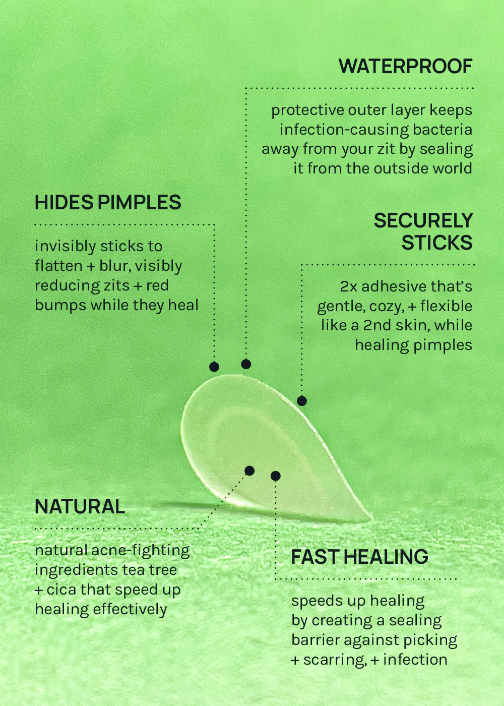 AOA Skin Invisible Acne Patches - Image 6
