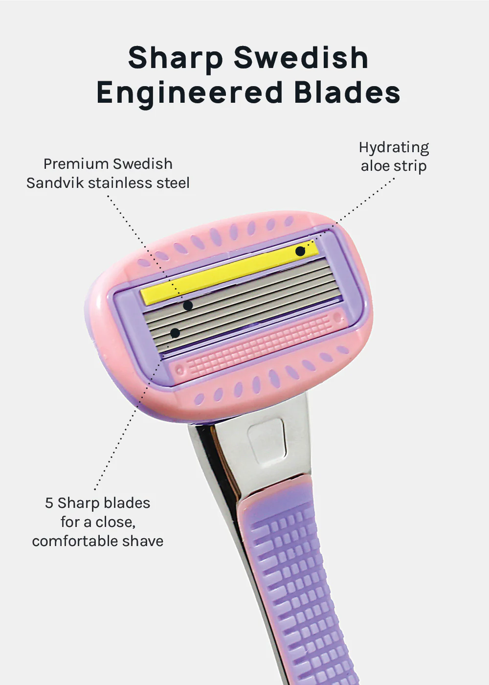 AOA Women's 5-Blade Razor Starter Kit - Image 4