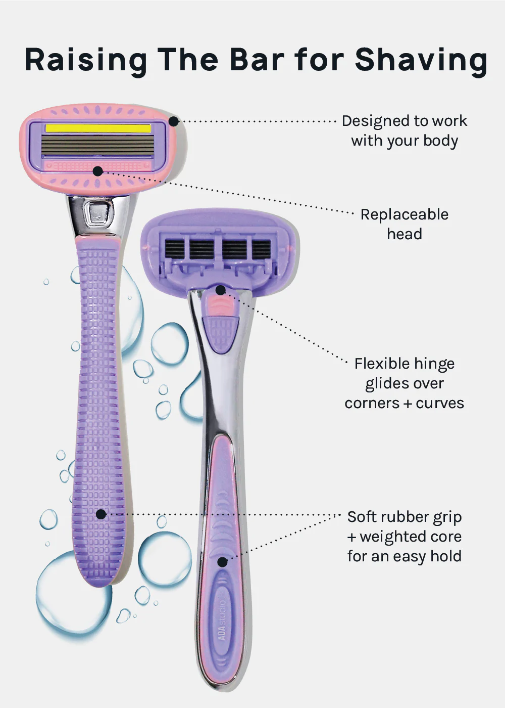 AOA Women's 5-Blade Razor Starter Kit - Image 6