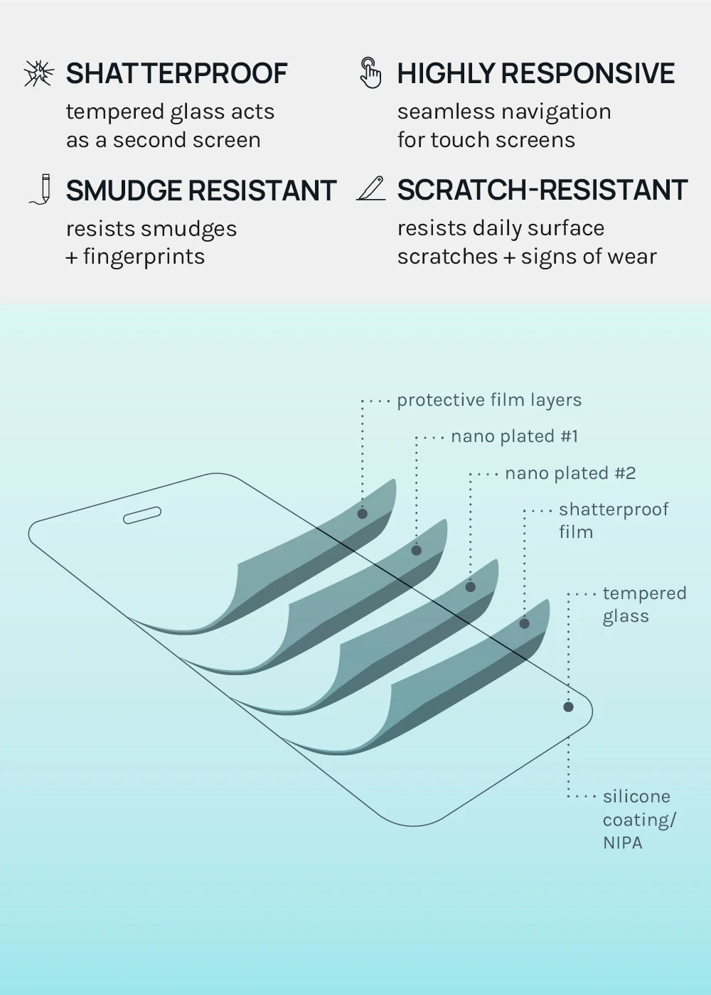 Miss A Tempered Glass Screen Protector for iPhone - Image 4