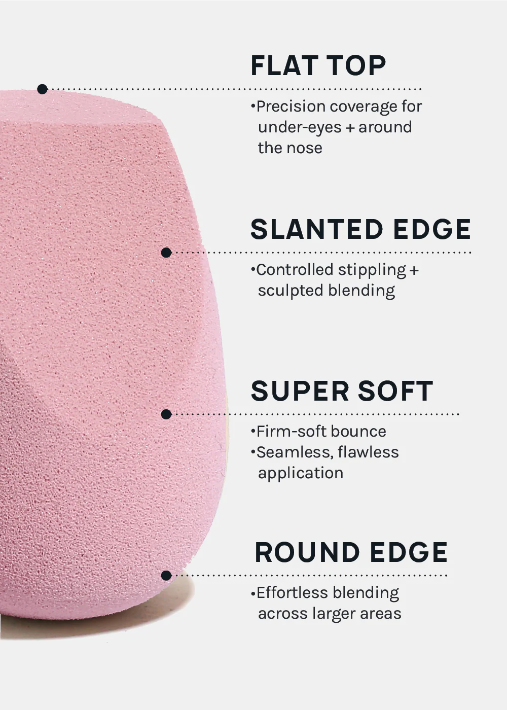A+: Mochi Wonder Blender - Chisel - Image 4