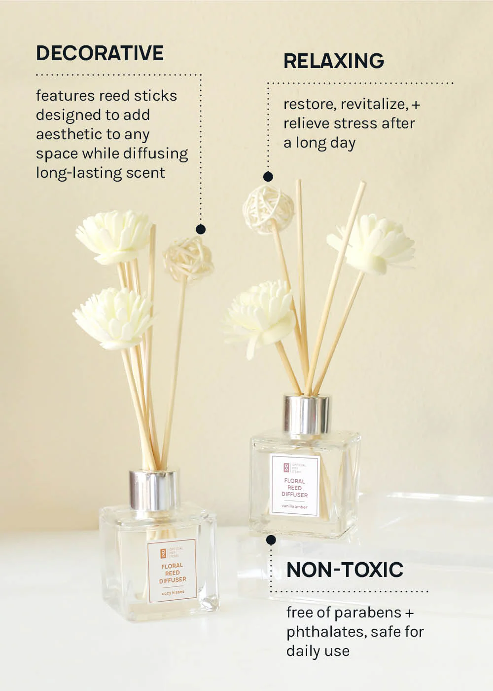 Official Key Items Floral Reed Diffuser - Image 5