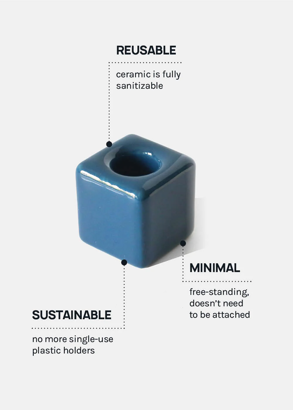 Official Key Items Square Ceramic Toothbrush Stand - Image 5