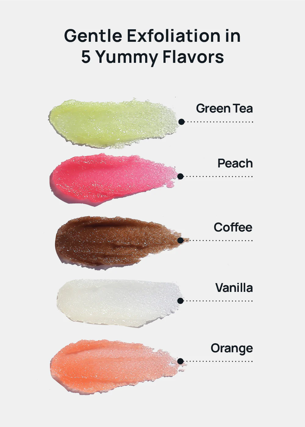 Paw Paw: Sweet Pout Sugar Lip Scrub - Image 6