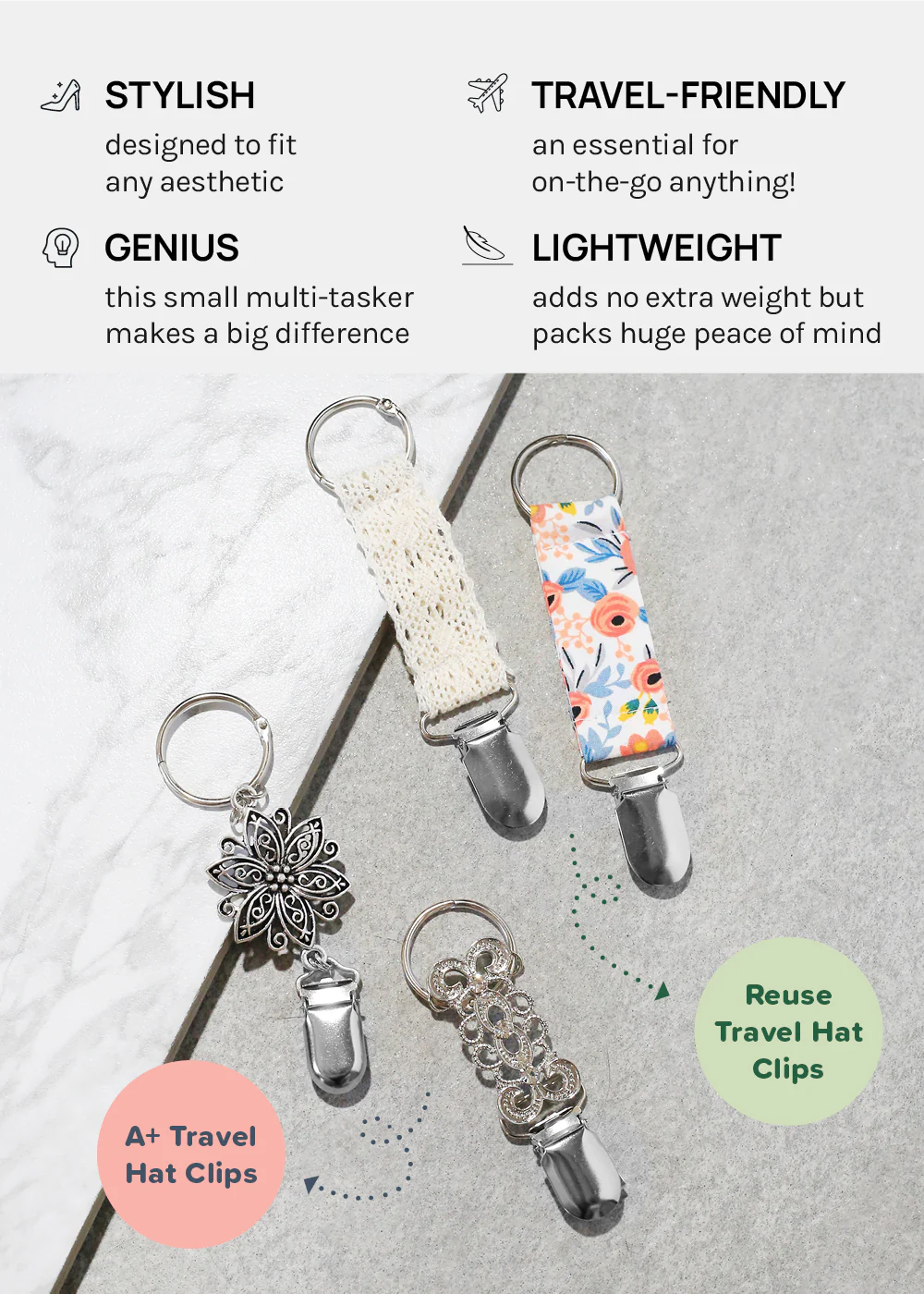Official Key Items Grosgrain Travel Hat Clips - Image 4